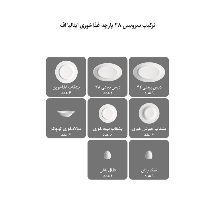 سرویس غذاخوری 28 پارچه 6 نفر چینی زرین ایران مدل ایتالیا اف سن پترزبورگ درجه عالی