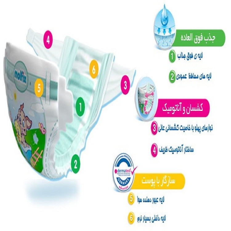 پوشک کودک جان به به کد 5 بسته 24 عددی