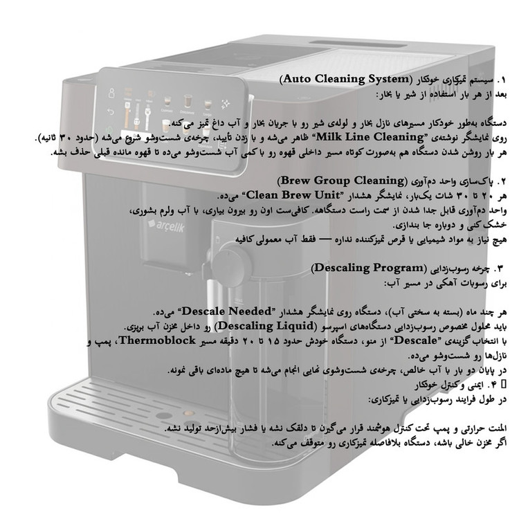 اسپرسو ساز 1800 میلیلیتر آرچلیک مدل EM9495