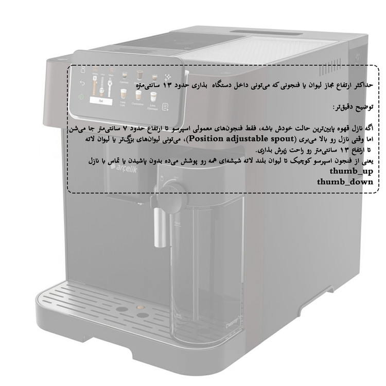 اسپرسو ساز 1800 میلیلیتر آرچلیک مدل EM9495