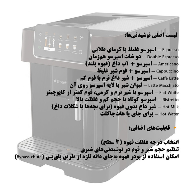اسپرسو ساز 1800 میلیلیتر آرچلیک مدل EM9495