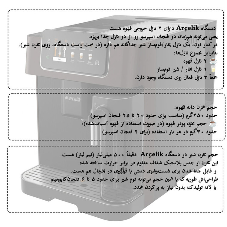اسپرسو ساز 1800 میلیلیتر آرچلیک مدل EM9495