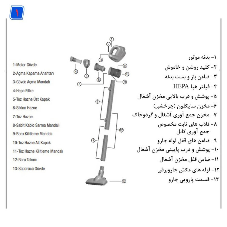 جاروبرقی فانتوم مدل PROVAC
