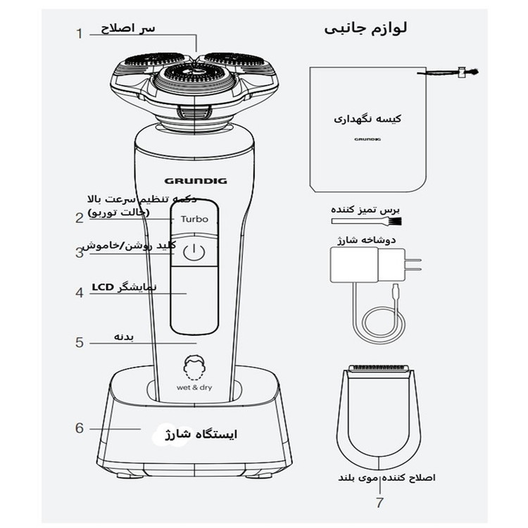 ماشین اصلاح موی صورت شارژی گروندیگ مدل MS 9130 PRO Version 2025