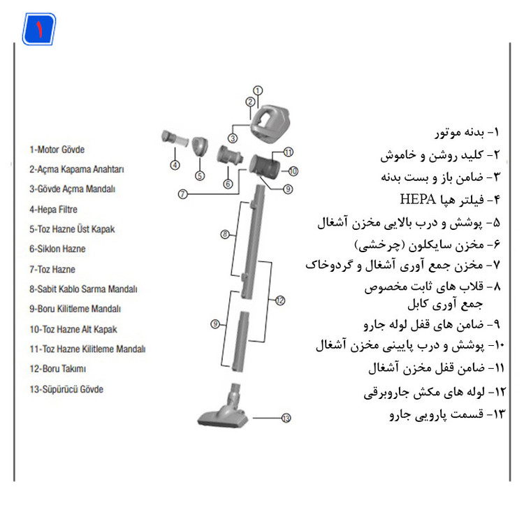 جاروبرقی فانتوم مدل PROVAC