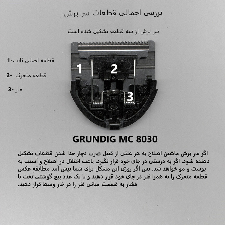 ماشین اصلاح موی سر و صورت گروندیگ مدل MC 8030