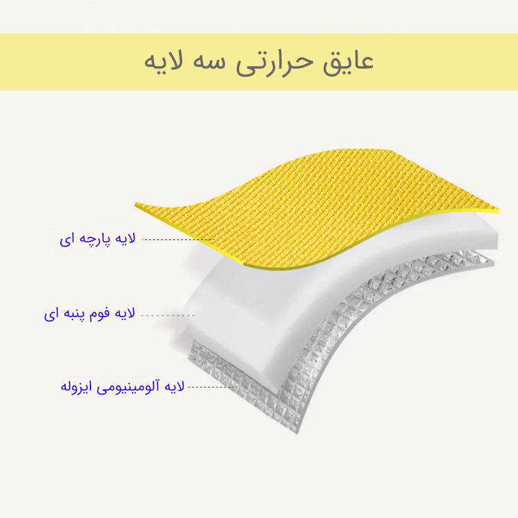 کیف غذا مدل دایناسور